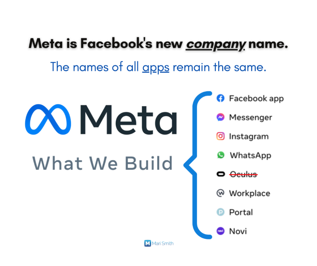 Facebook is Going Meta. Here's What Brands Need to Know.