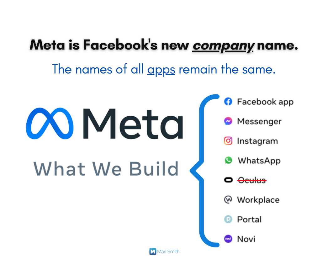 The Facebook Company Is Now Meta