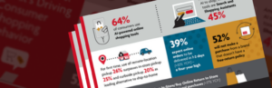 alt=infographics-on-page